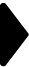 pagination
